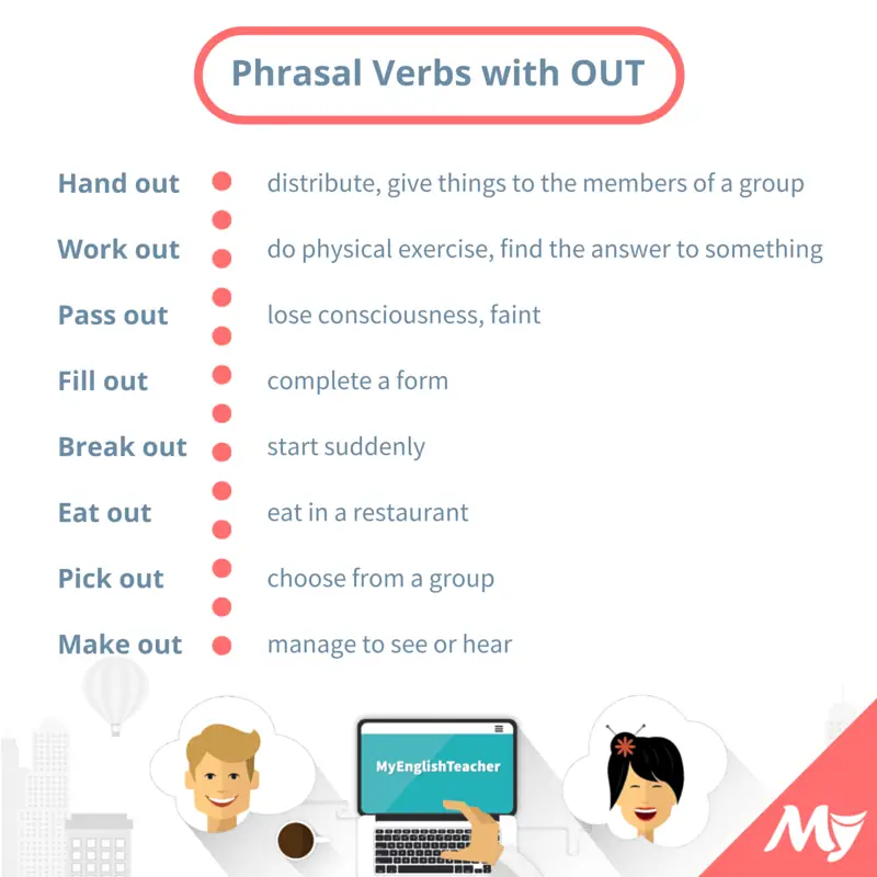 phrasal-verbs-with-out-list