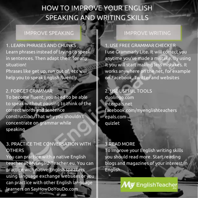 How to learn english essay