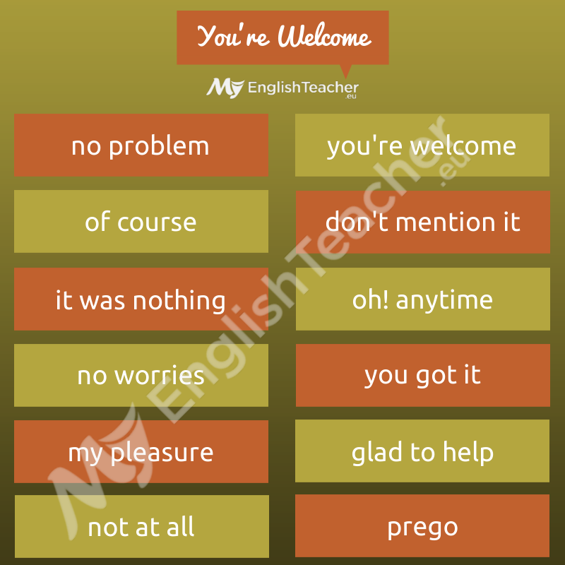 Other Ways to Say "You Are Welcome"!