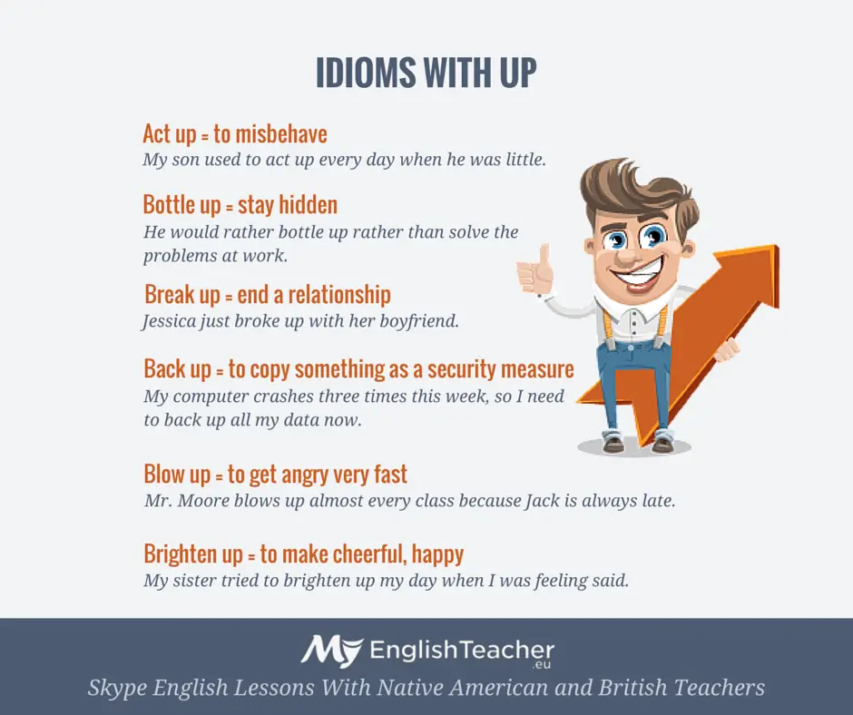 List Of IDIOMS with
