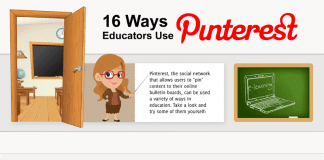 How Educators Use Pinterest