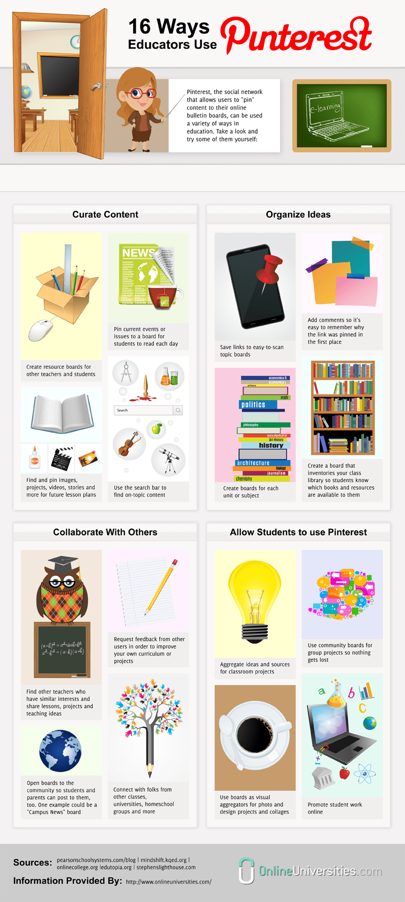 16 ways English teachers can use Pinterest (Infographic)