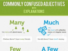 adjectives with explanations