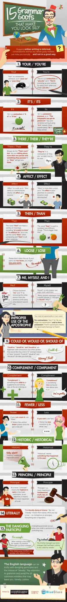 15 Grammar Goofs that make you look silly (Infographic)