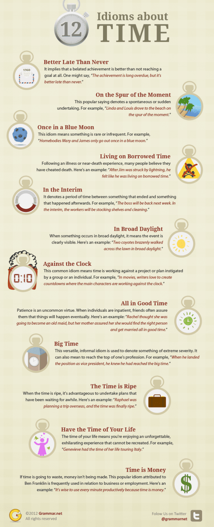 idioms about time