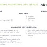 Formal and Informal Greetings Email Phrases