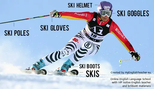 6 Most Important Ski Equipment You Should Know in English (Image)