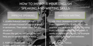 How to Improve Your English Speaking and Writing Skills