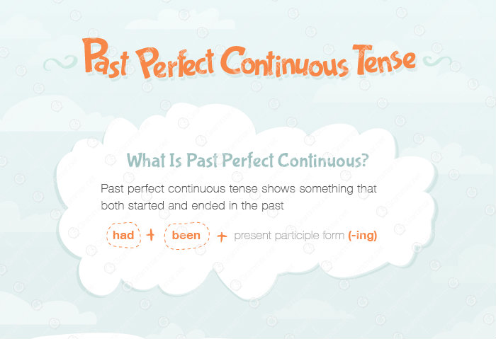 How to Use Past Perfect Continuous [Infographic]