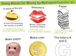 Slang words for money