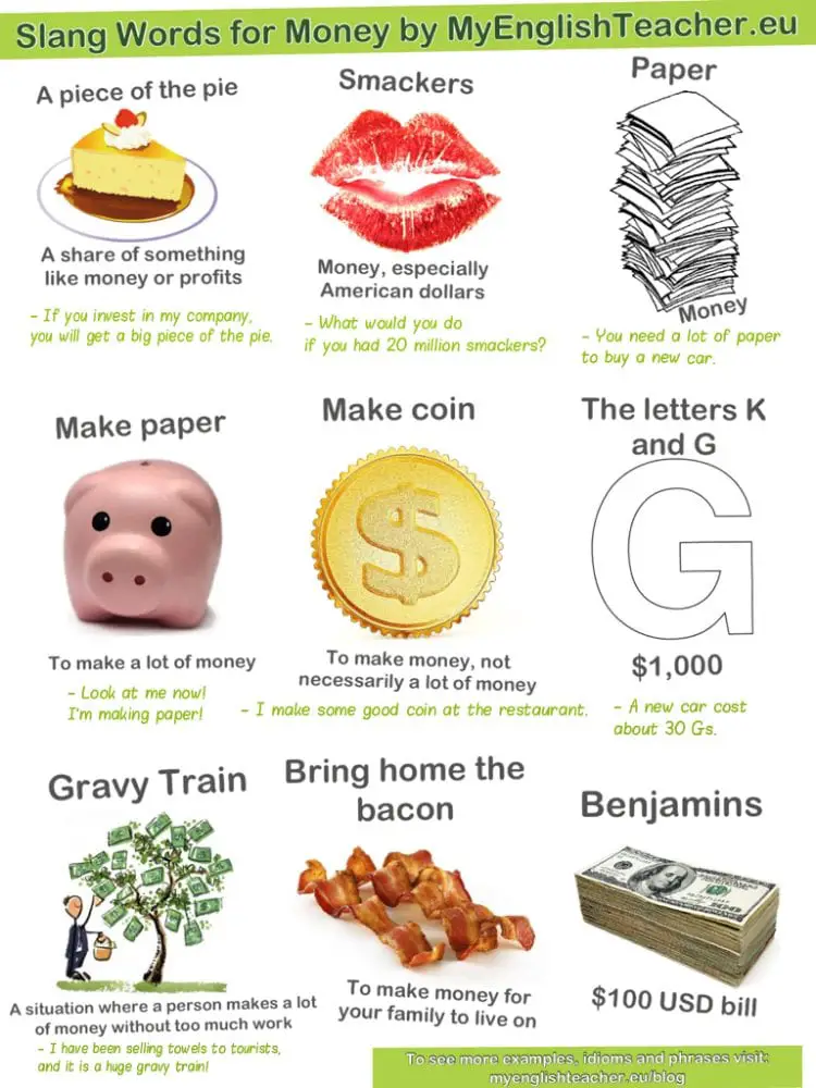 Slang Words for Money with Examples from Hip Hop Songs