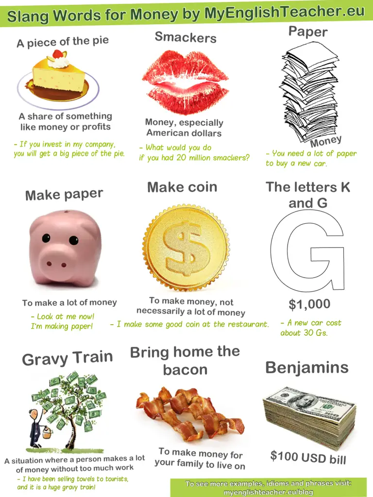 Slang words for money by MyEnglishTeacher.eu