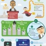 how_to_teach_english_infographic