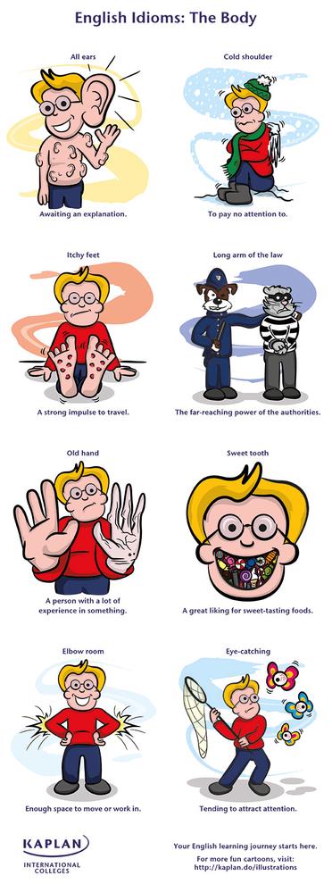 idioms pictures and meanings
