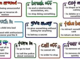 Most common phrasal verbs