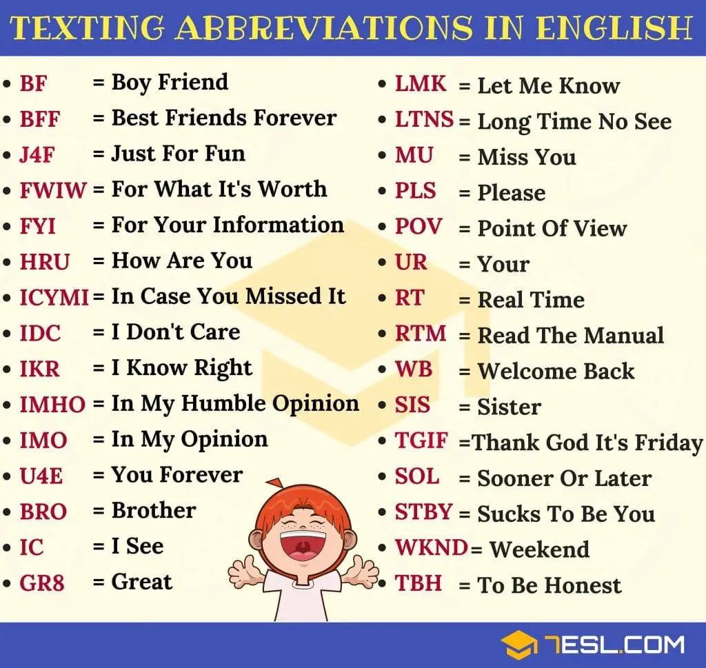27 Meanings Of Most Common Text Abbreviations [image]