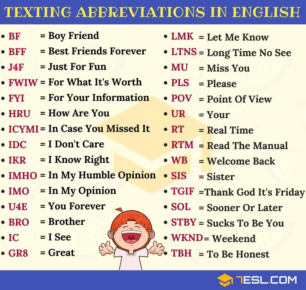 27 Meanings Of Most Common Text Abbreviations Image