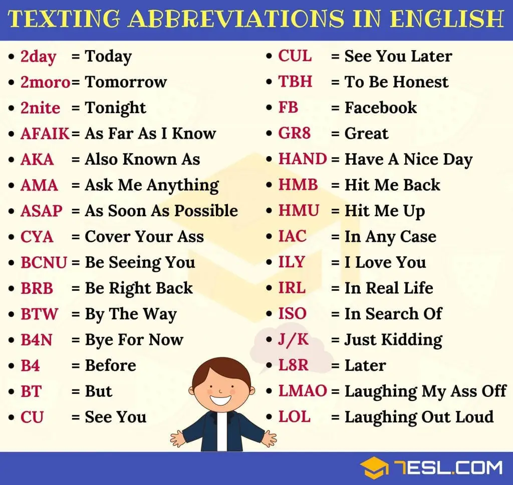 27 Meanings Of Most Common Text Abbreviations Image 