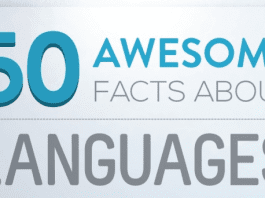 50 facts about languages logo