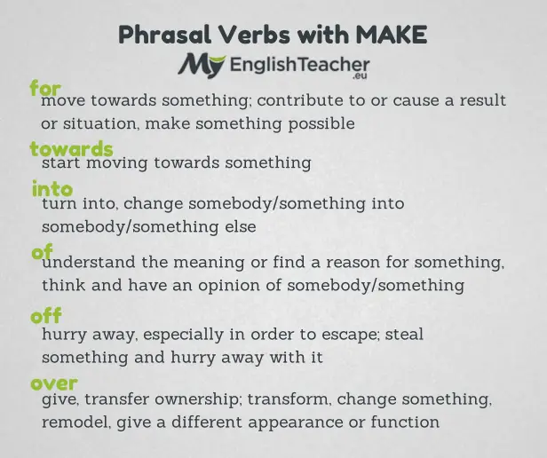 Phrasal Verbs with Make