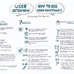 good questions to ask in an interview
