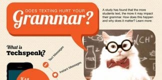 how-texting-changes-your-grammar-infographic