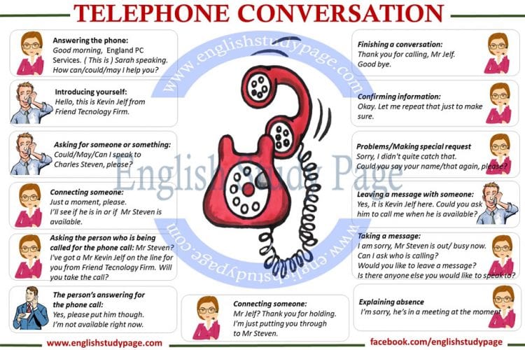 business-phone-conversation-myenglishteacher-eu-blog