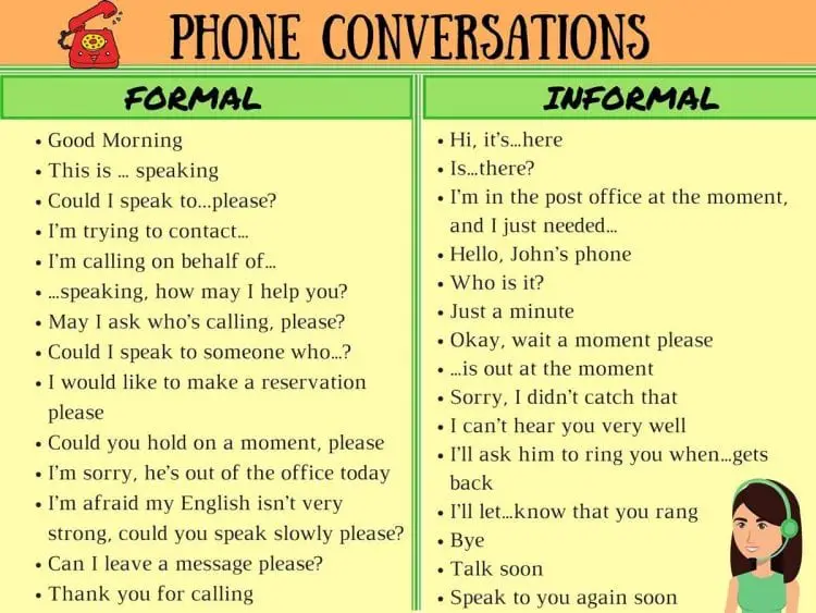 phone-conversation-most-commonly-used-english-phrases-on-the-phone