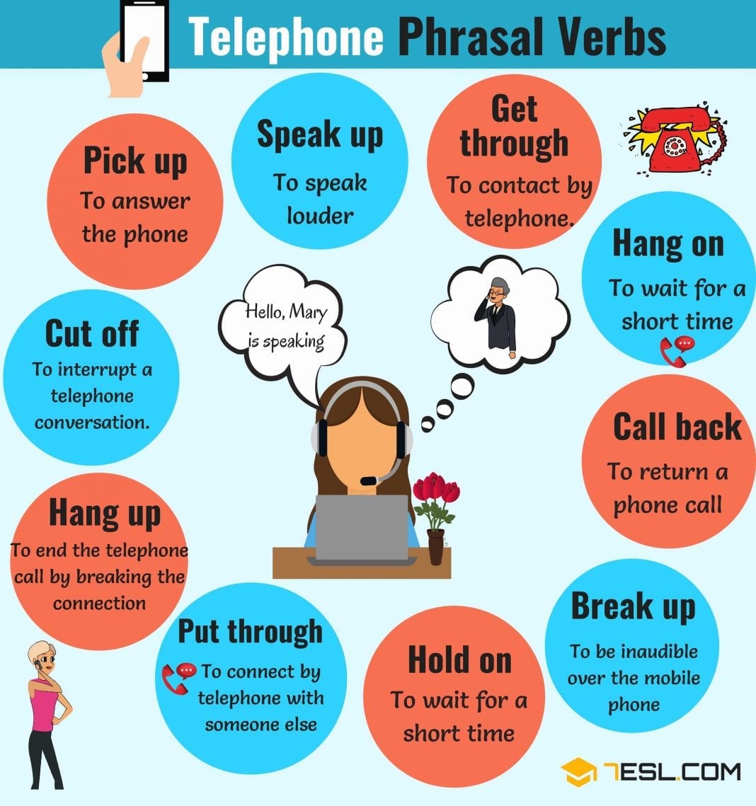 phone-conversation-most-commonly-used-english-phrases-on-the-phone