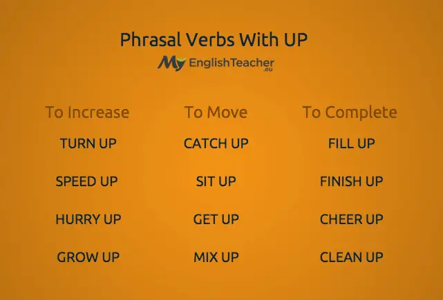 Phrasal Verbs With UP Separated into 3 Main Categories to Help You Understand Them Very Quickly
