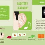 auditory learner info