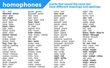 homophones examples