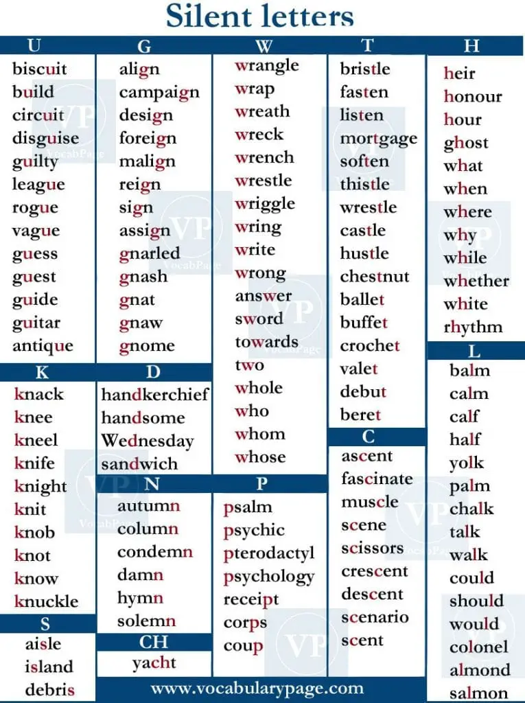  List Of Words With Silent Letters In English MyEnglishTeacher eu
