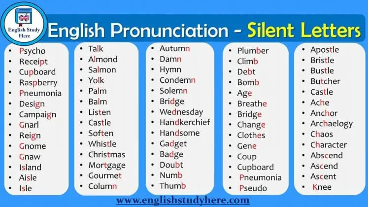 english-pronunciation-silent-letters