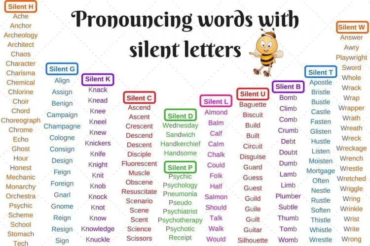 silent letters in english