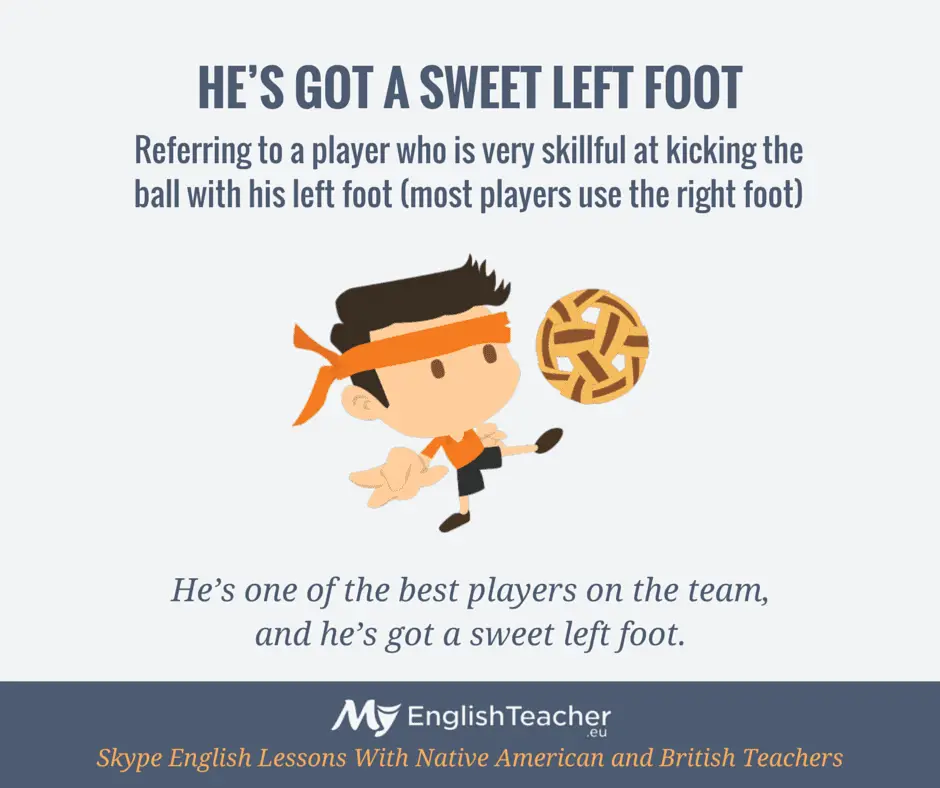 Kick Myself!, English Phrases & Idioms