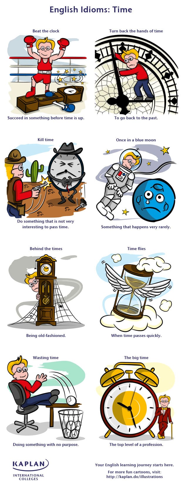 A Visual List Of 100 English Idioms For Time With Examples