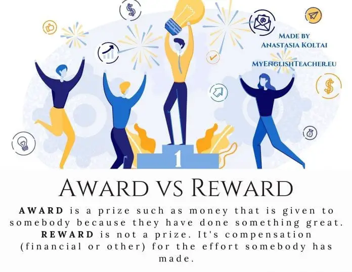 Award vs Reward