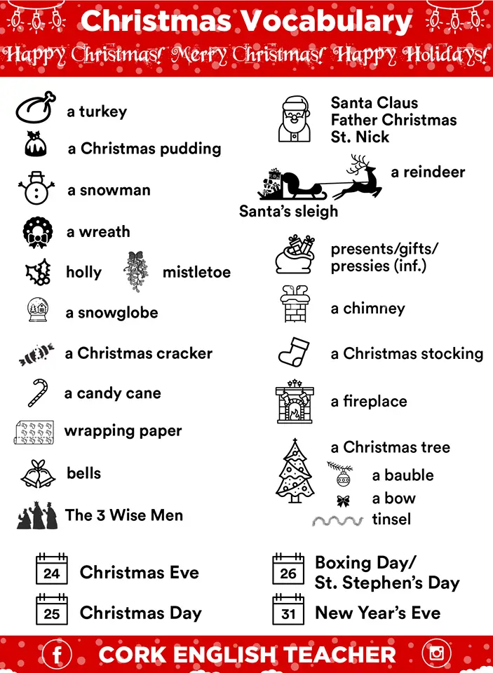  Christmas Decoration Vocabulary List  www indiepedia org