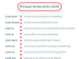 phrasal verbs with look