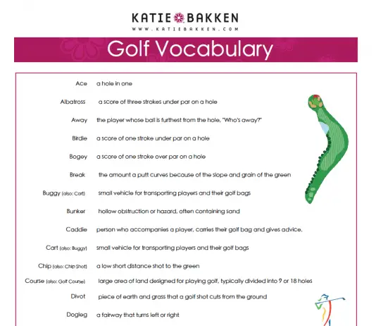 golf vocabulary a-f