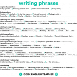 business-writing-phrases