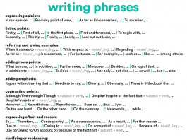 business writing phrases