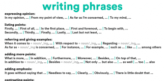 business writing phrases