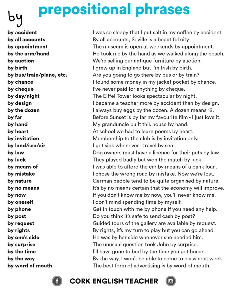 prepositional-phrases-with-by - MyEnglishTeacher.eu Blog