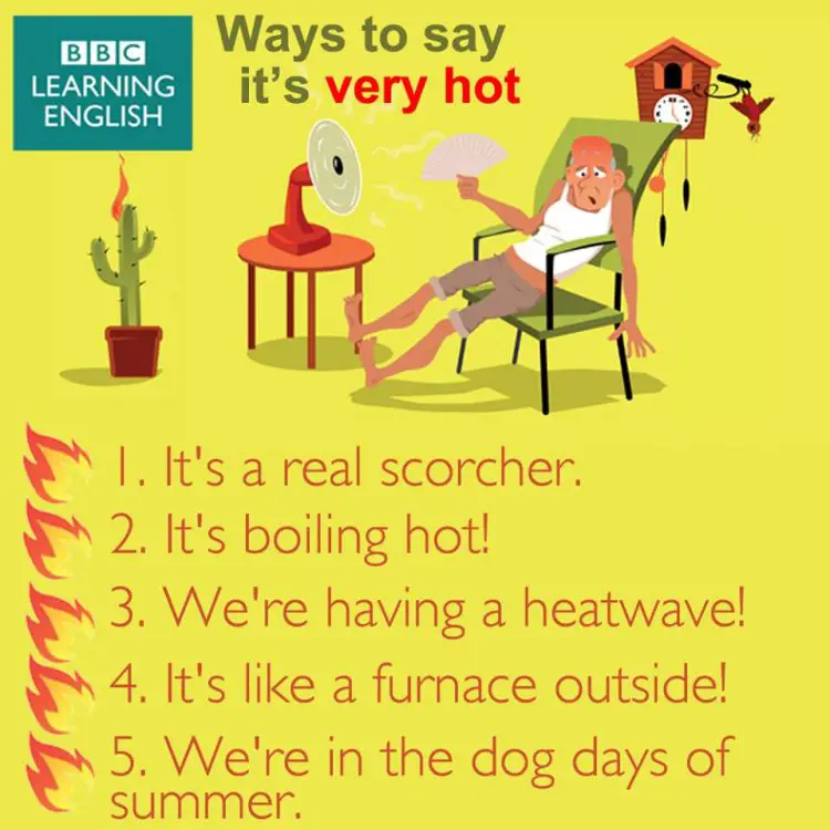 Other Ways to Say IT'S HOT Outside  Blog