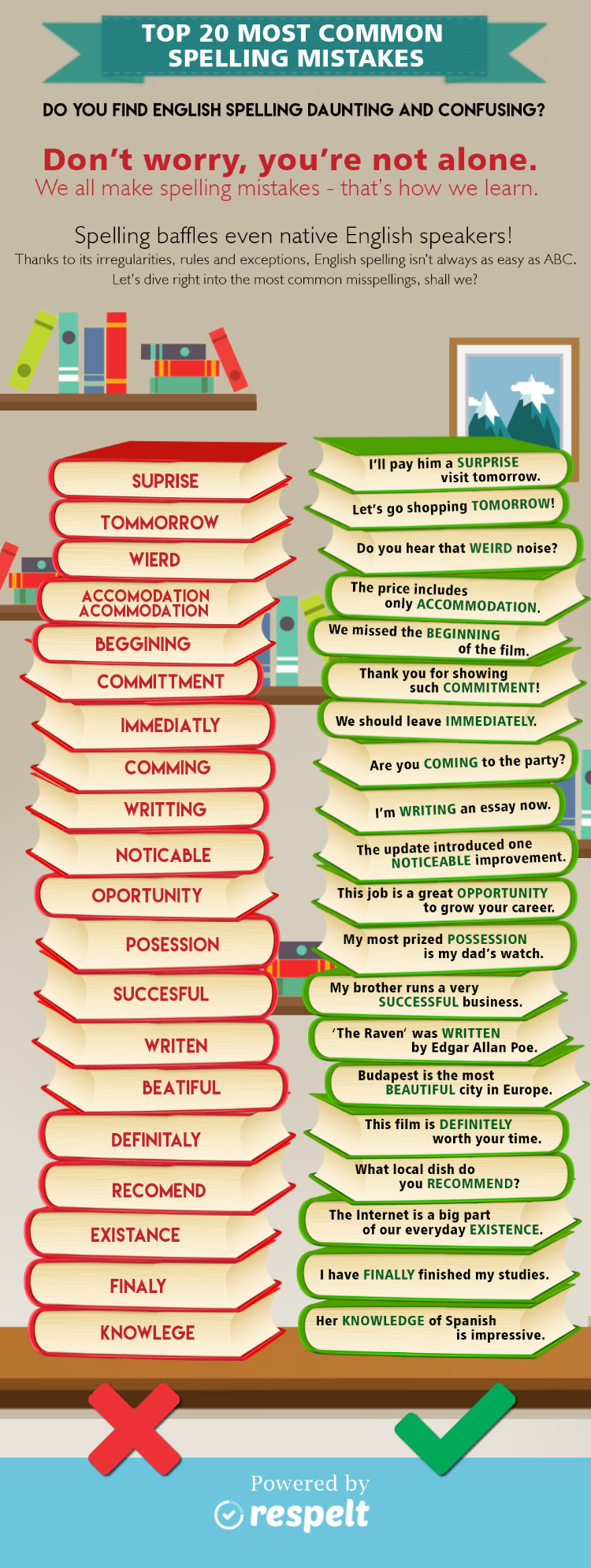 common spelling mistakes words