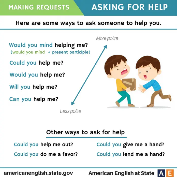 Different ways to Ask for Help