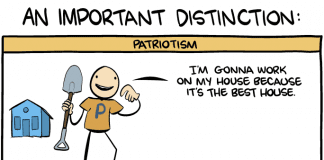 nationalism vs patriotism