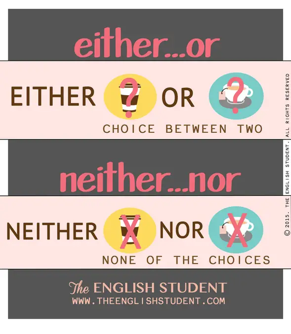 either or, neither nor